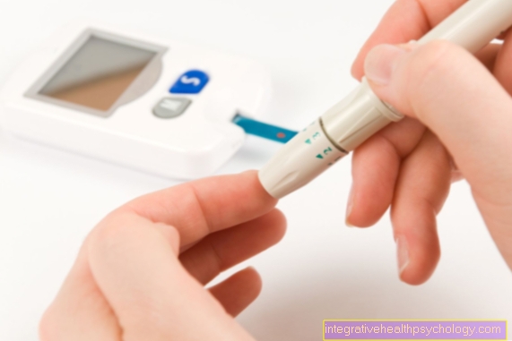 Testování hladiny glukózy v krvi