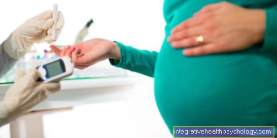 Glukosetolerancetest under graviditet