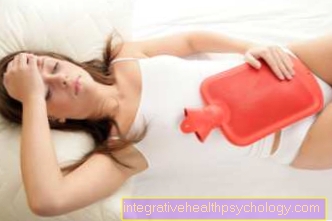 Lowering of the pelvic floor and organs