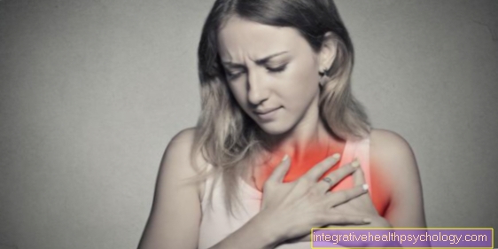 Chest pain when ovulating