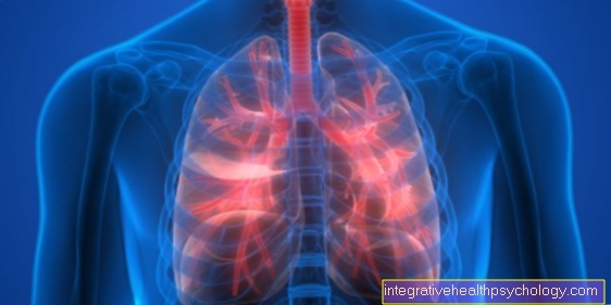 Lung disease