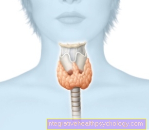 Cure thyroid cancer