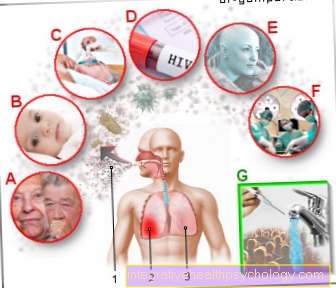 Bệnh viêm phổi lây nhiễm như thế nào?