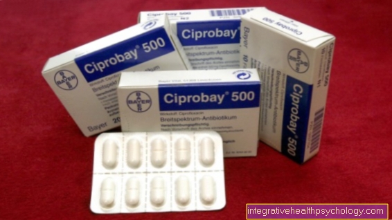 Ciprobay® és más giráz inhibitorok