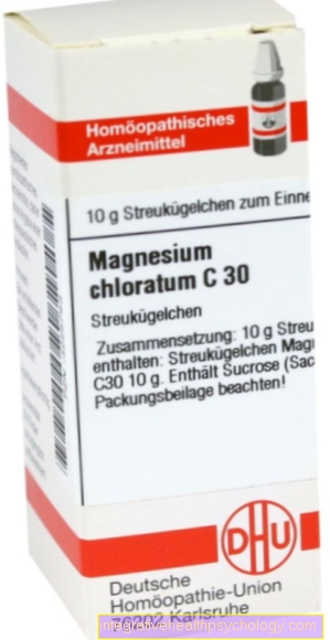 Magnesiumchloratum