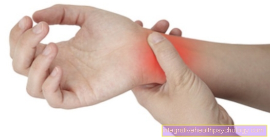 การบำบัดโรค carpal tunnel