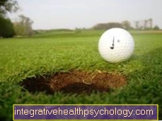 Injury in golf